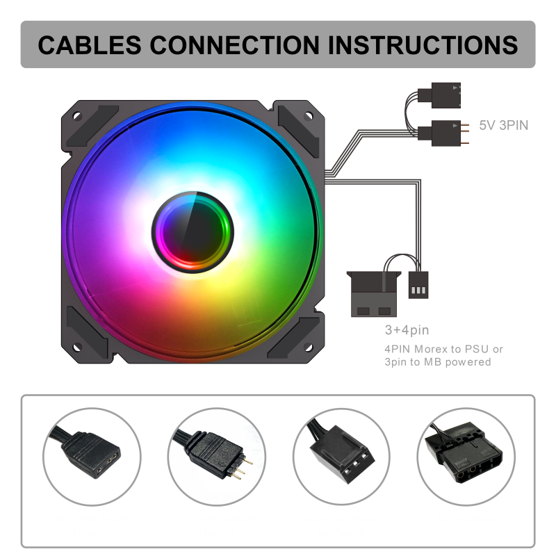 Fan Gamemax P/ Gabinete 120mm Argb Fn-12rainbow-c9