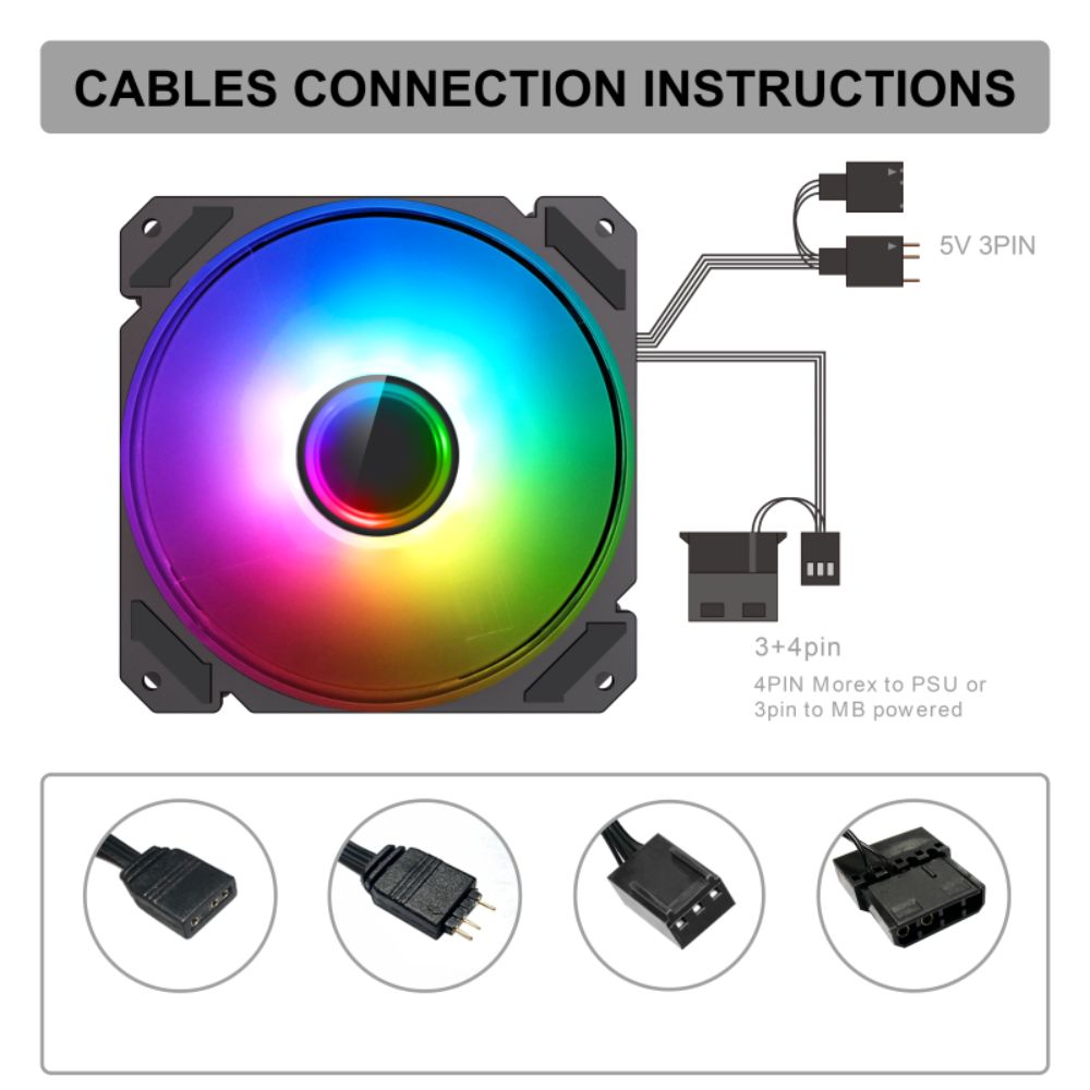 Fan Gamemax P/gab 120mm Argb Fn-12rainbow-c9-infin