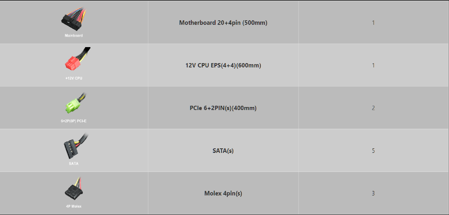 Fuente 700w Gamemax 80 Plus Bronze Vp-700
